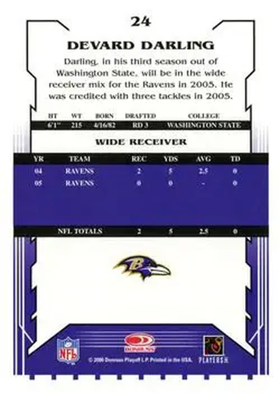 2006 Score #24 - Devard Darling - Baltimore Ravens - Back