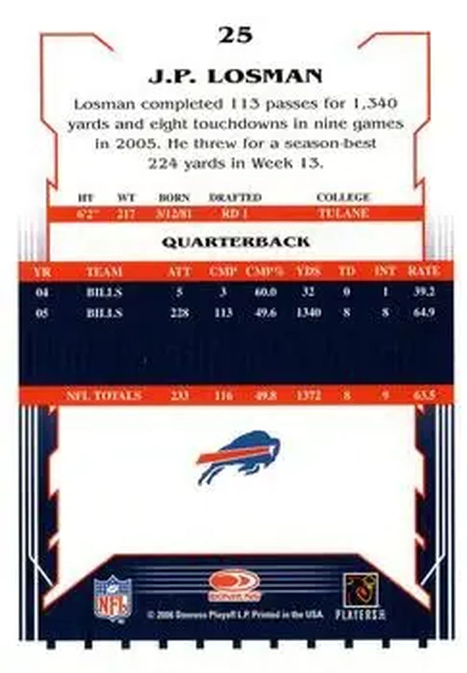 2006 Score #25 - J.P. Losman - Buffalo Bills - Back