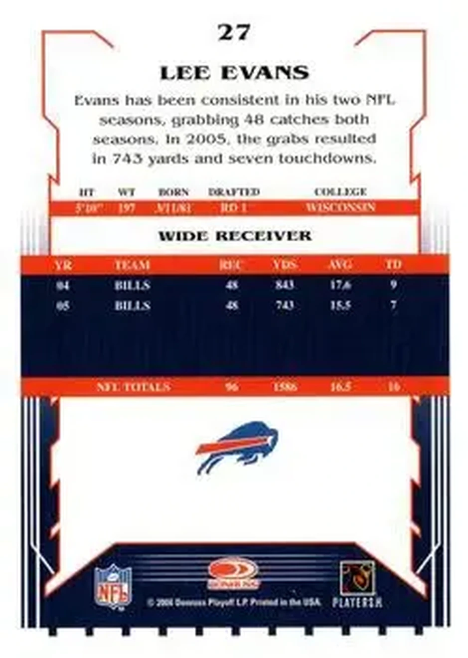 2006 Score #27 - Lee Evans - Buffalo Bills - Back