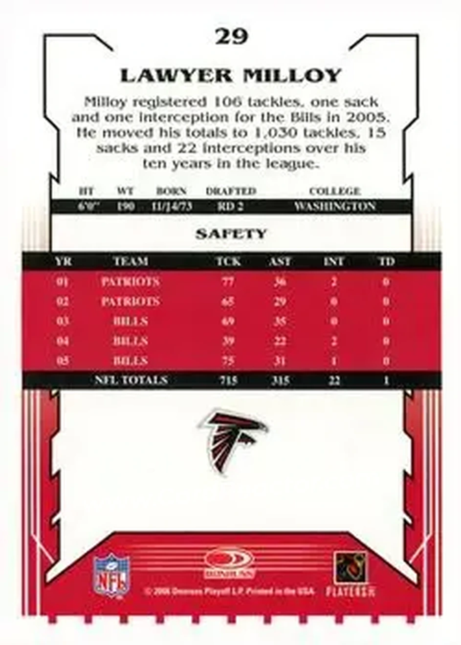 2006 Score #29a - Lawyer Milloy - Atlanta Falcons - Back