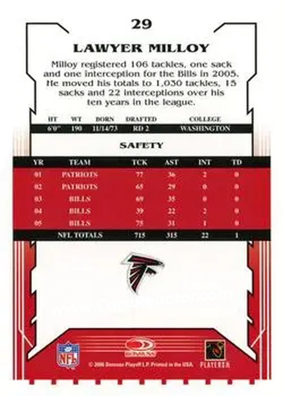 2006 Score #29b - Lawyer Milloy - Atlanta Falcons - Back
