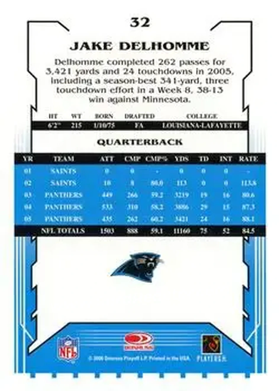 2006 Score #32 - Jake Delhomme - Carolina Panthers - Back
