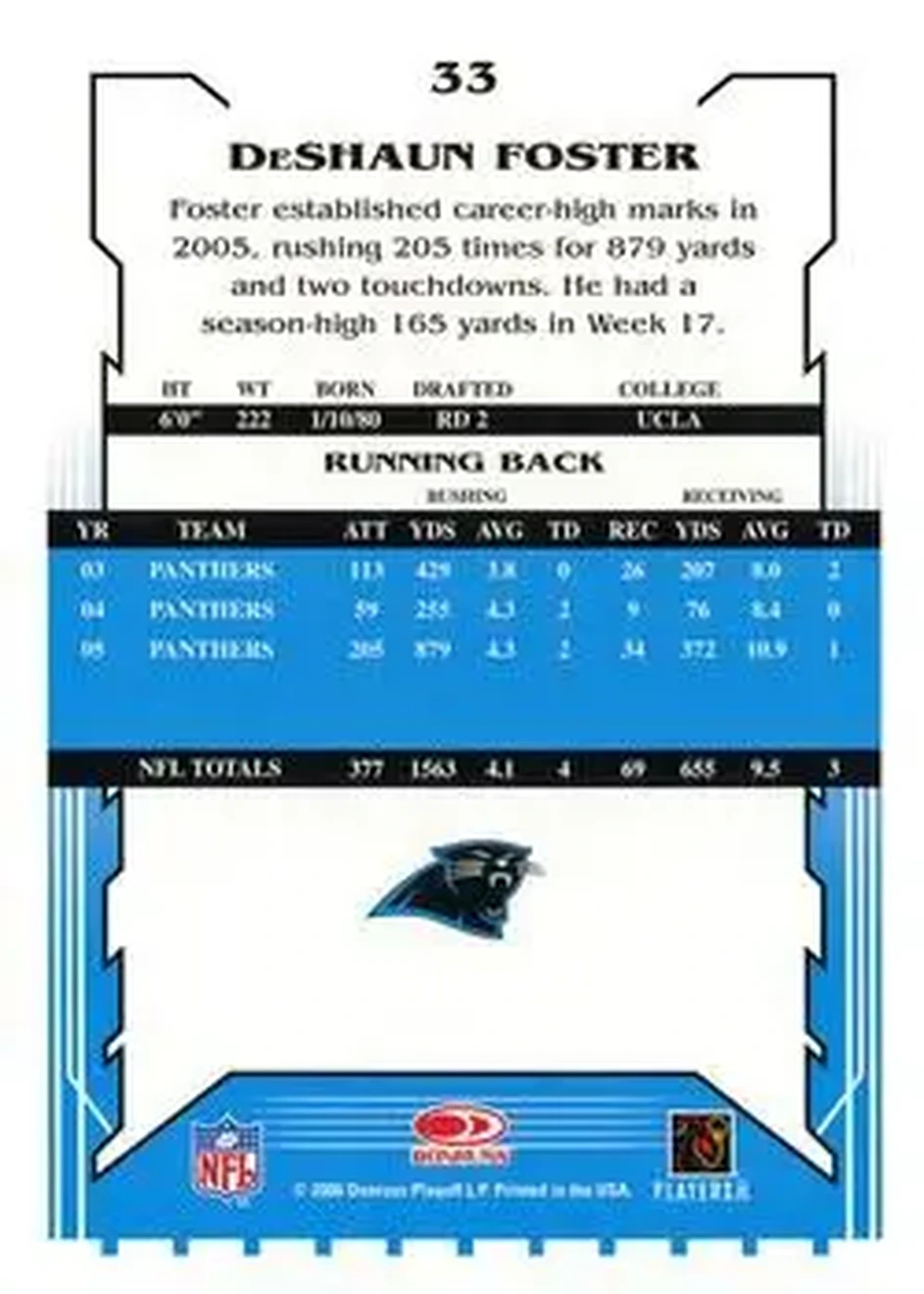 2006 Score #33 - DeShaun Foster - Carolina Panthers - Back