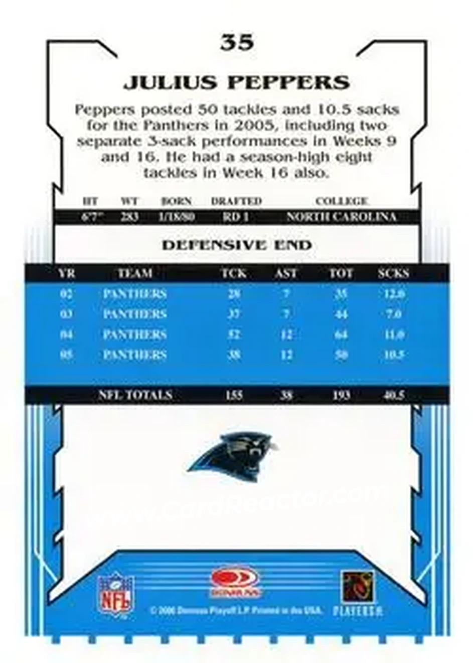 2006 Score #35 - Julius Peppers - Carolina Panthers - Back