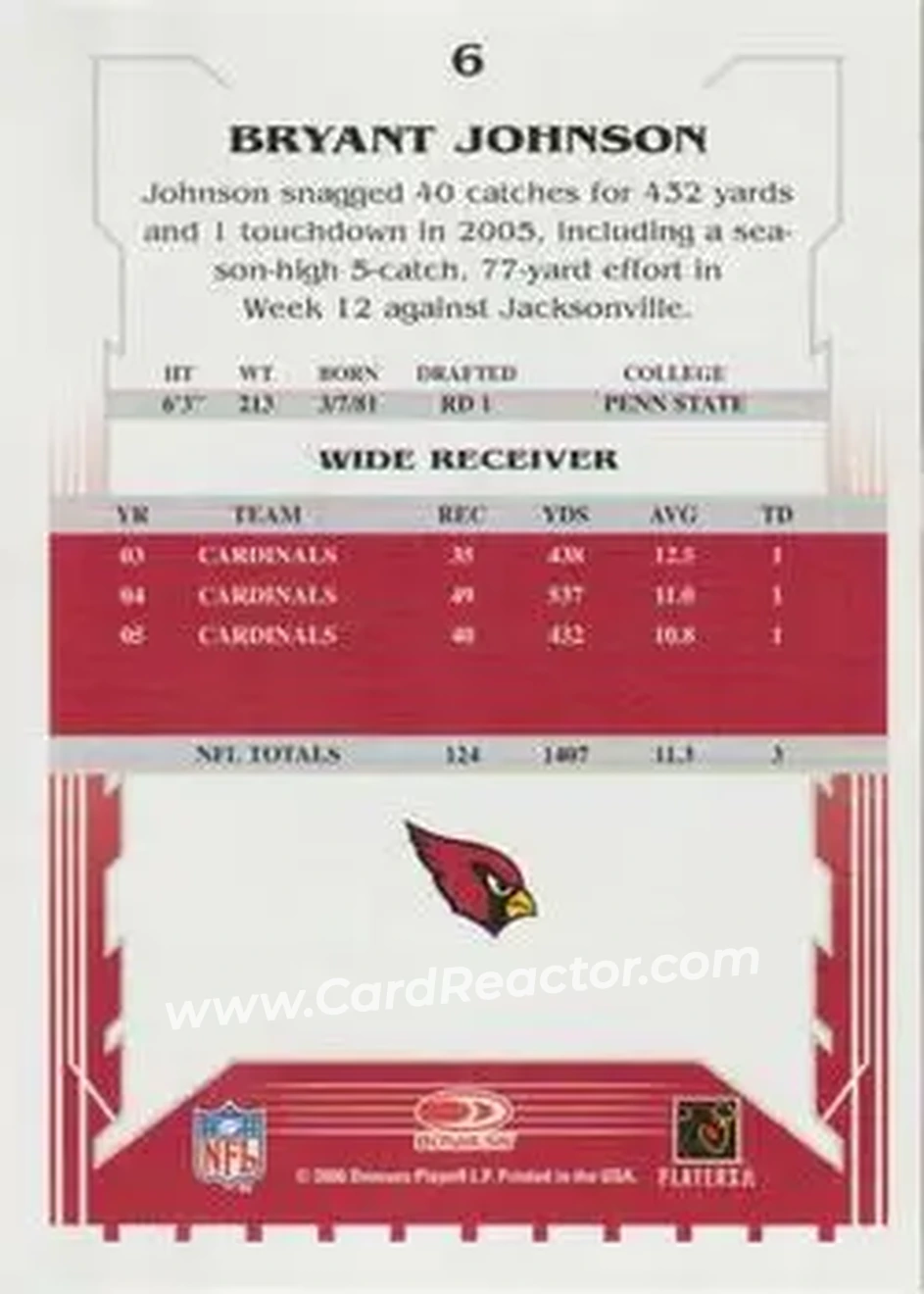 2006 Score Select #6 - Bryant Johnson - Arizona Cardinals - Back