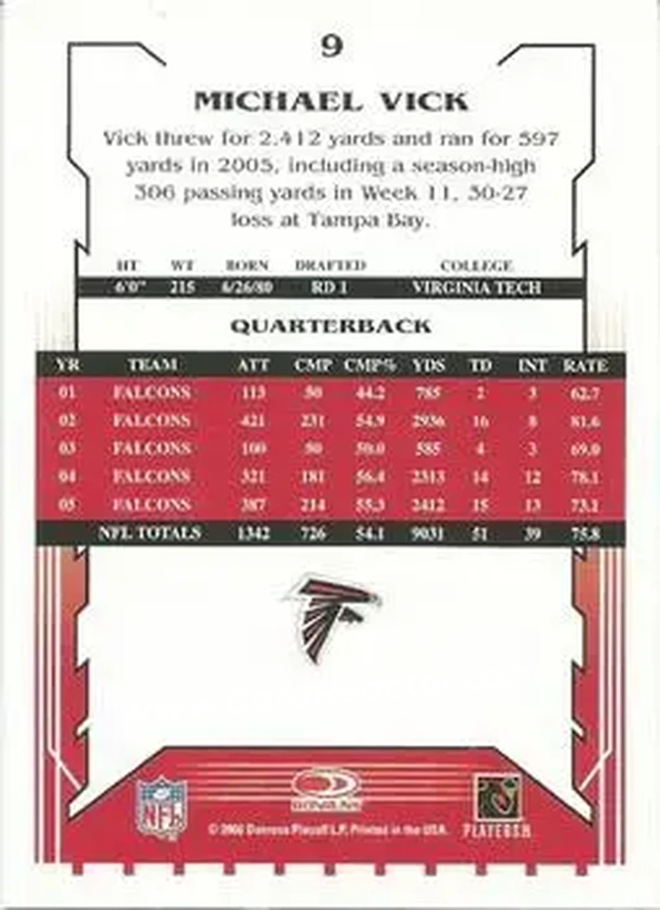 2006 Score Select #9 - Michael Vick - Atlanta Falcons - Back