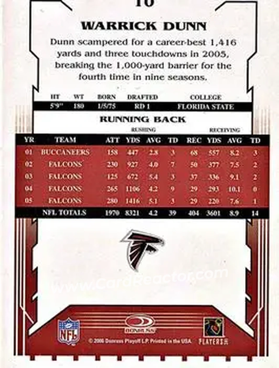 2006 Score Select #10 - Warrick Dunn - Atlanta Falcons - Back