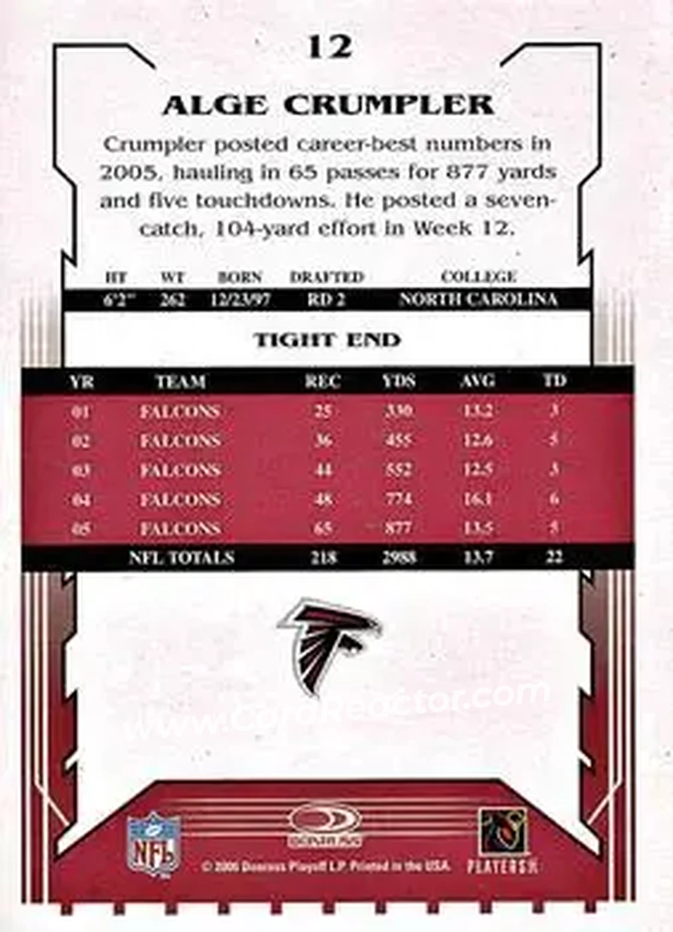 2006 Score Select #12 - Alge Crumpler - Atlanta Falcons - Back