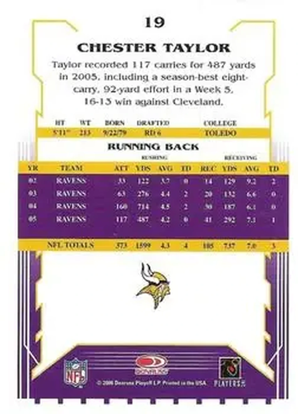 2006 Score Select #19 - Chester Taylor - Minnesota Vikings - Back