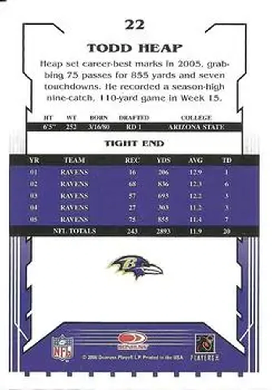 2006 Score Select #22 - Todd Heap - Baltimore Ravens - Back
