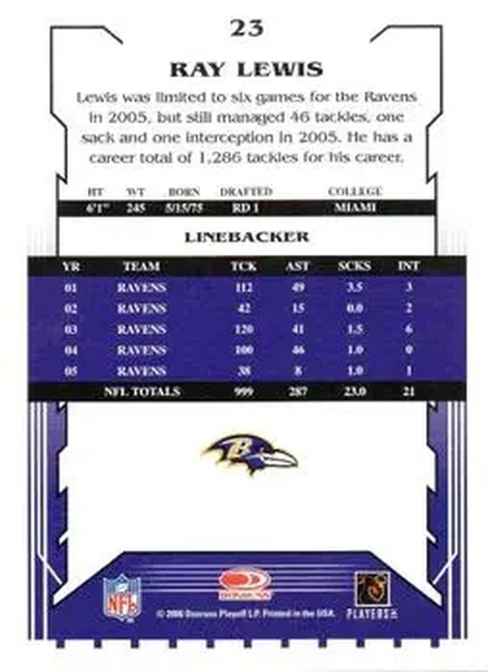 2006 Score Select #23 - Ray Lewis - Baltimore Ravens - Back
