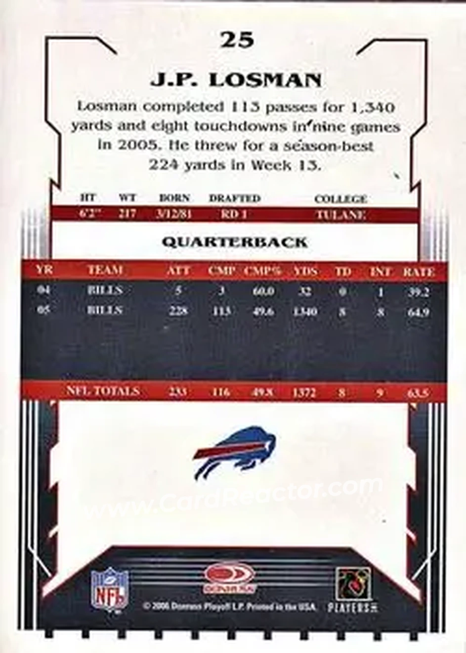 2006 Score Select #25 - J.P. Losman - Buffalo Bills - Back