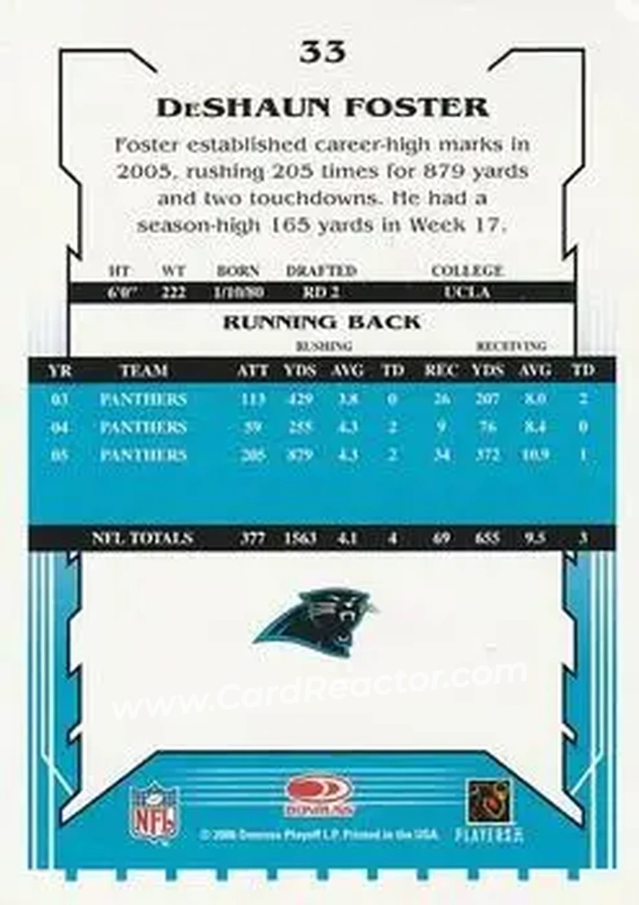 2006 Score Select #33 - DeShaun Foster - Carolina Panthers - Back