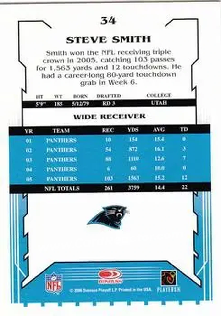 2006 Score Select #34 - Steve Smith Sr. - Carolina Panthers - Back