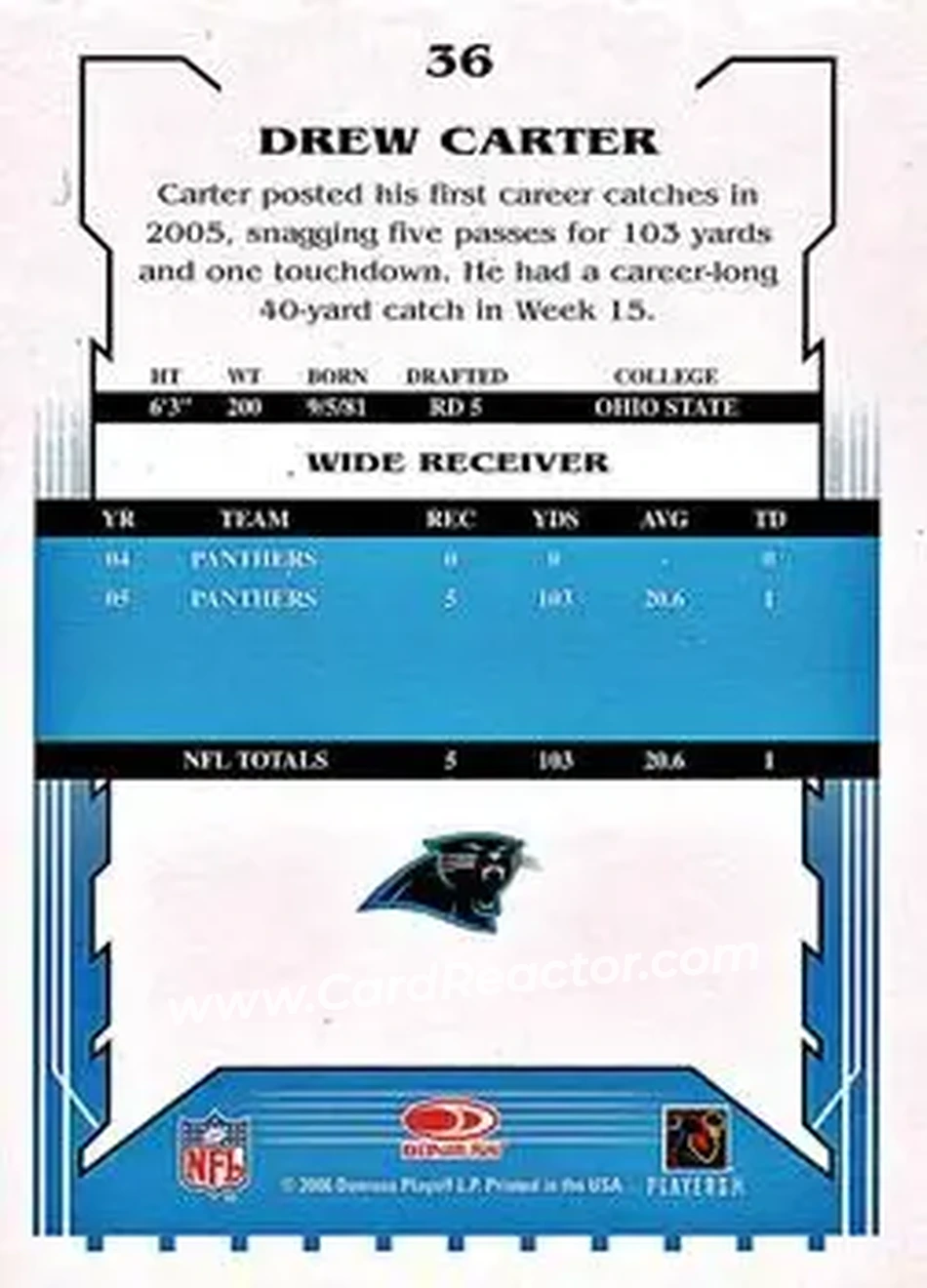 2006 Score Select #36 - Drew Carter - Carolina Panthers - Back