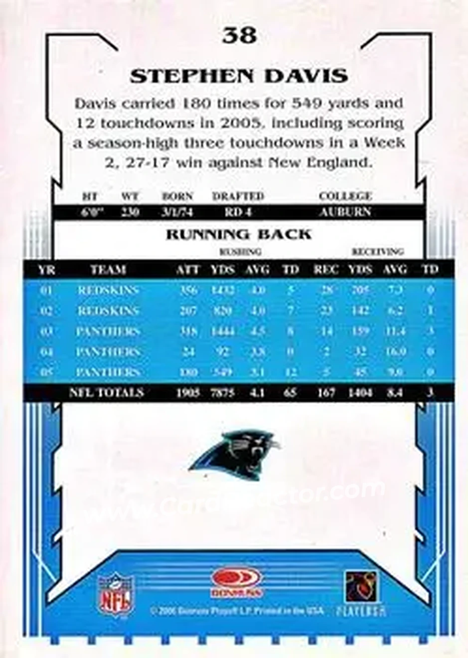 2006 Score Select #38 - Stephen Davis - Carolina Panthers - Back
