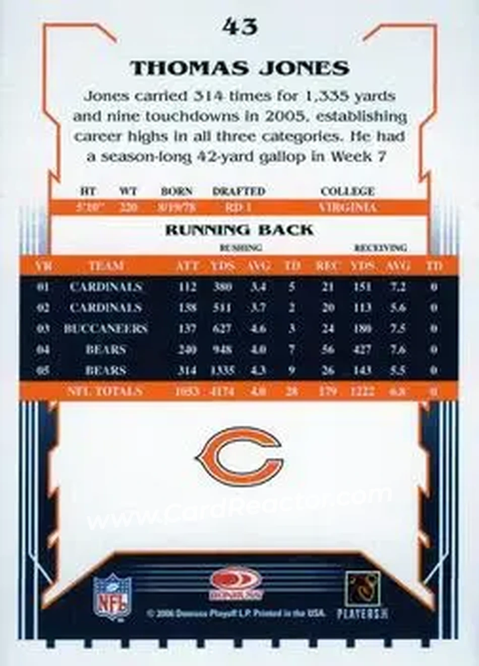 2006 Score Select #43 - Thomas Jones - Chicago Bears - Back