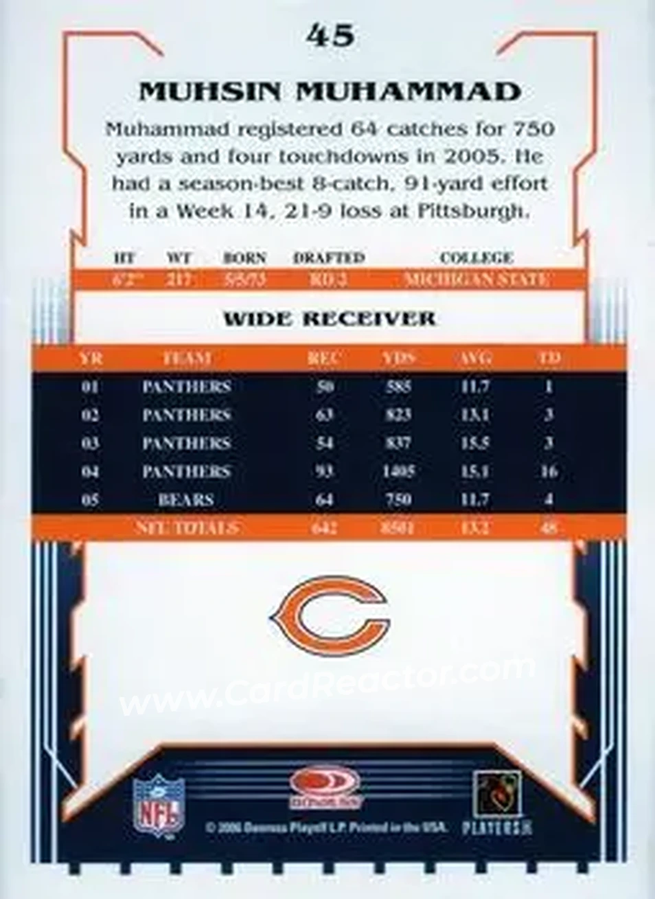 2006 Score Select #45 - Muhsin Muhammad - Chicago Bears - Back