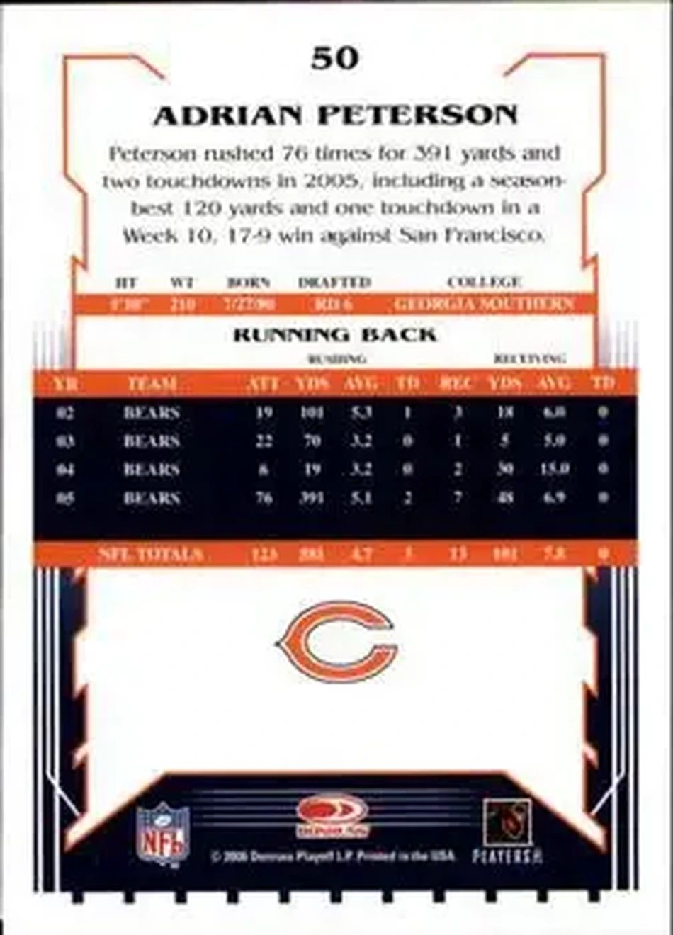 2006 Score Select #50 - Adrian Peterson - Chicago Bears - Back