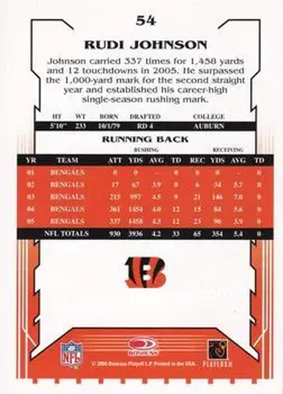 2006 Score Select #54 - Rudi Johnson - Cincinnati Bengals - Back