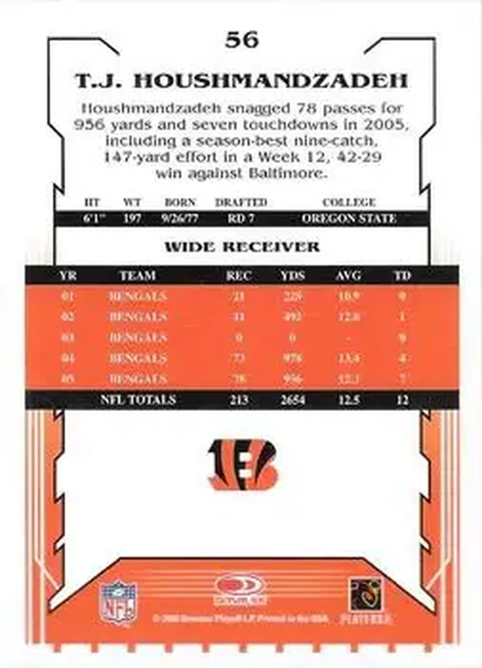 2006 Score Select #56 - T.J. Houshmandzadeh - Cincinnati Bengals - Back