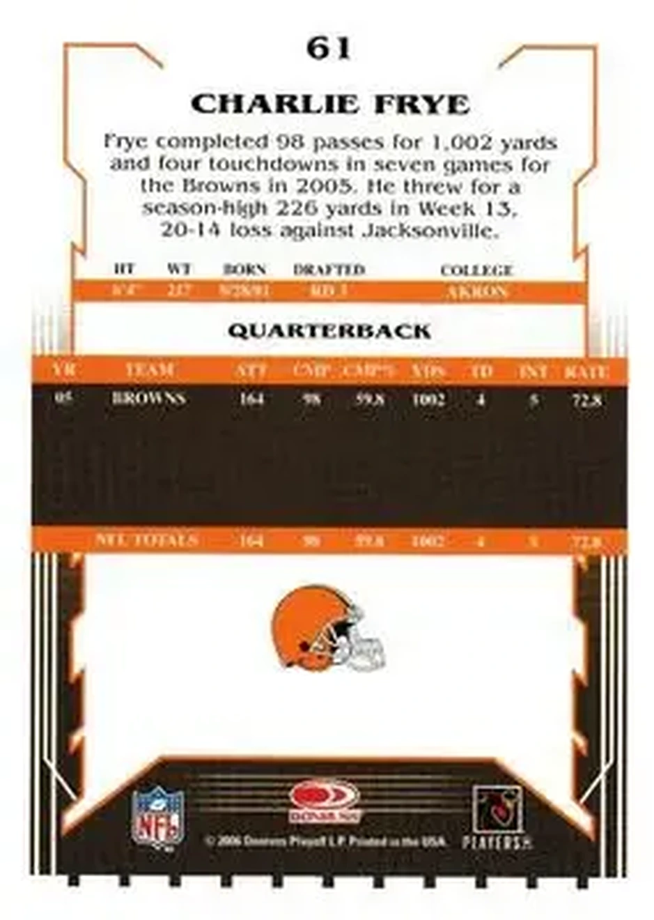 2006 Score Select #61 - Charlie Frye - Cleveland Browns - Back