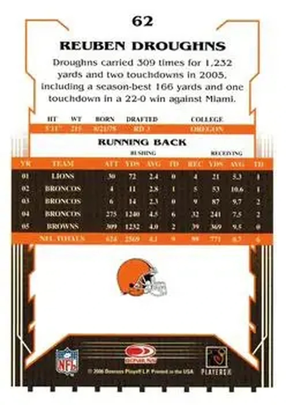 2006 Score Select #62 - Reuben Droughns - Cleveland Browns - Back