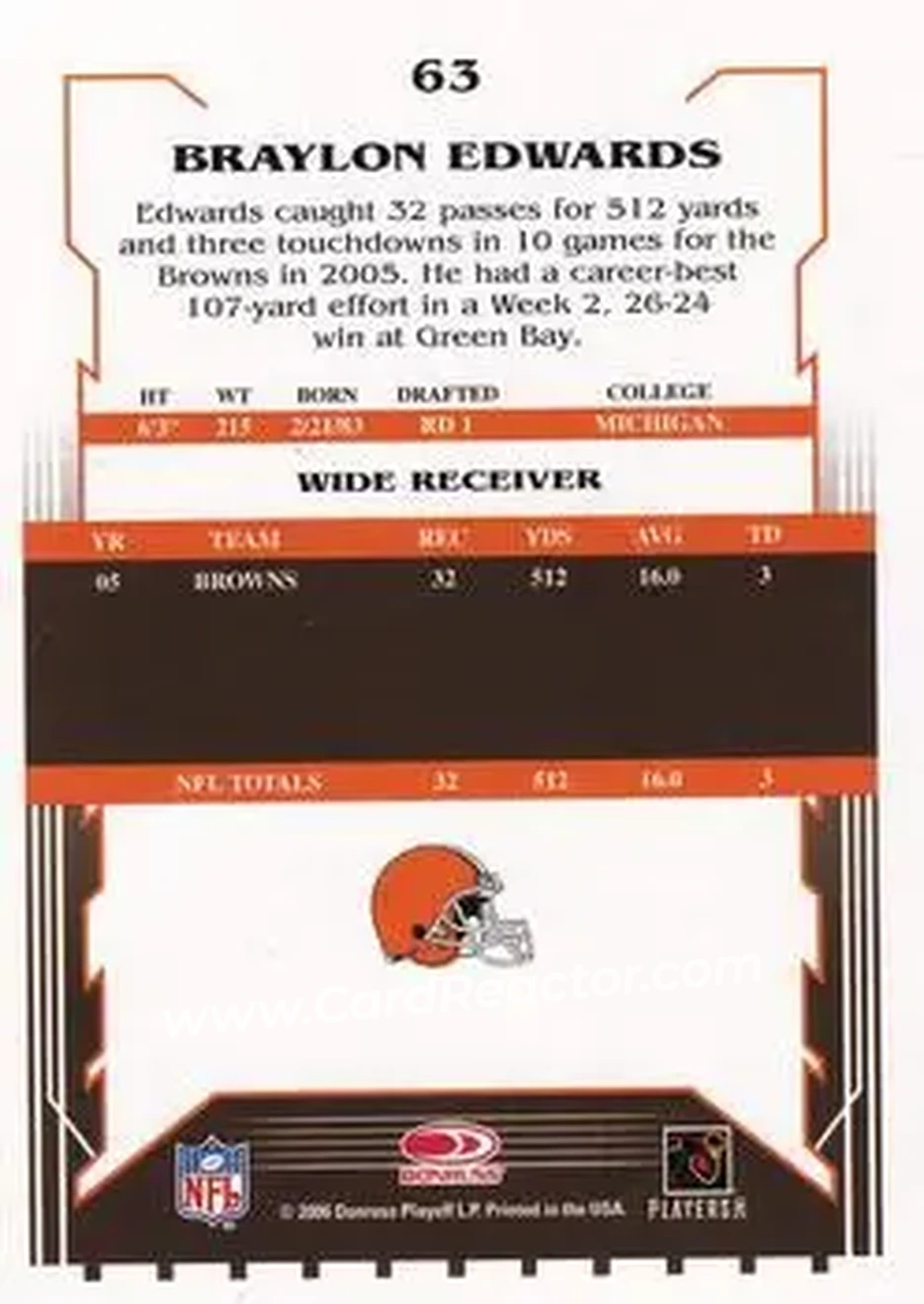 2006 Score Select #63 - Braylon Edwards - Cleveland Browns - Back