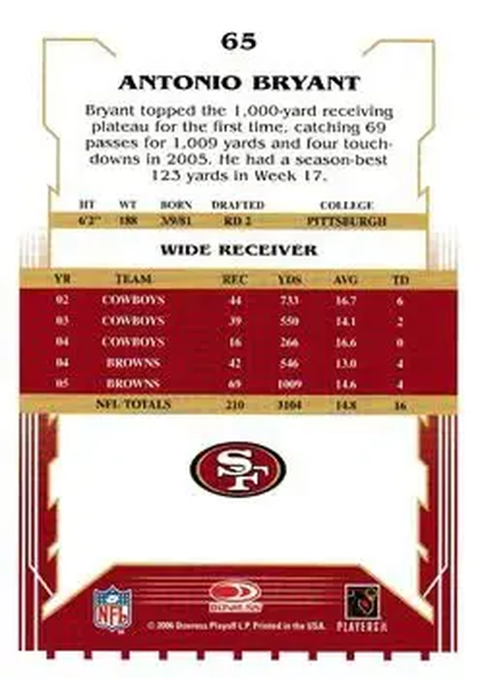 2006 Score Select #65 - Antonio Bryant - San Francisco 49ers - Back