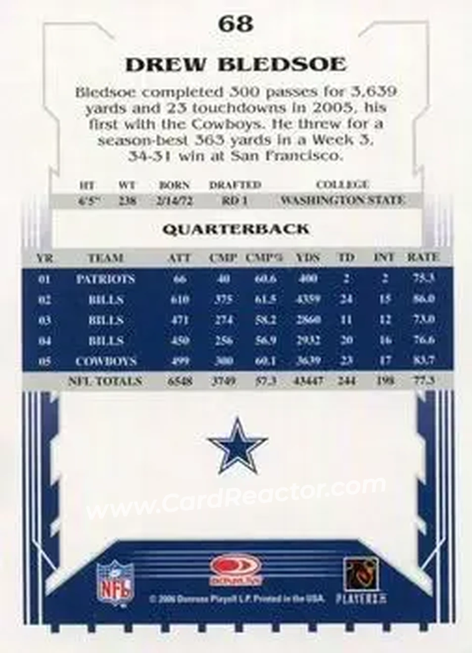 2006 Score Select #68 - Drew Bledsoe - Dallas Cowboys - Back