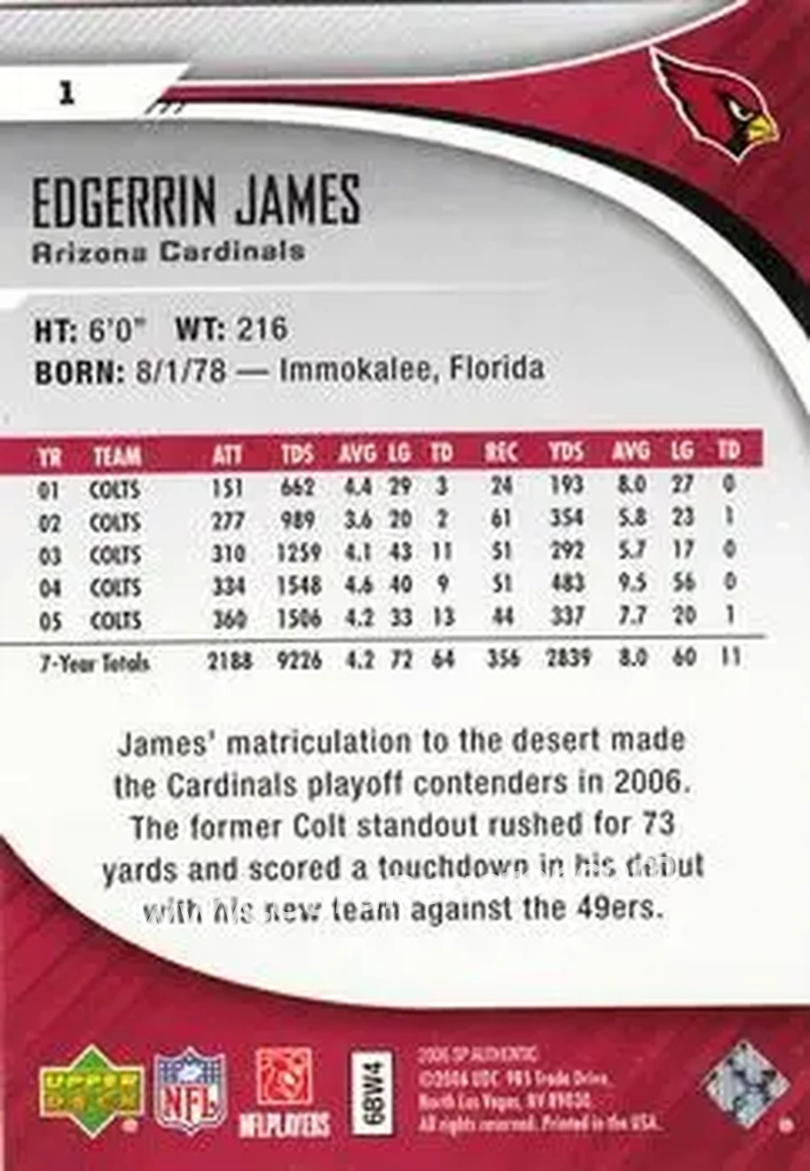 2006 SP Authentic #1 - Edgerrin James - Arizona Cardinals - Back