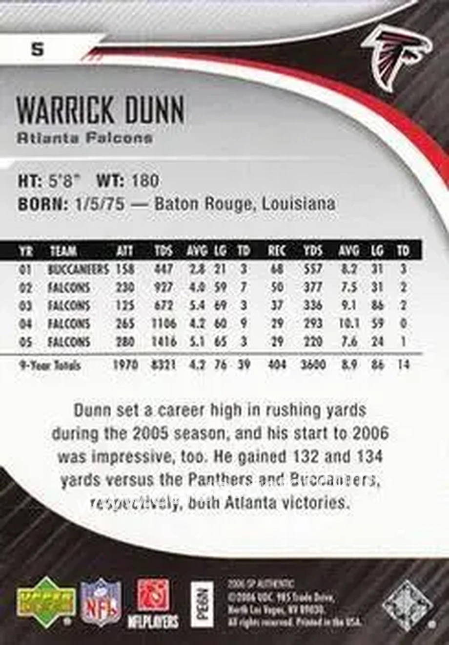 2006 SP Authentic #5 - Warrick Dunn - Atlanta Falcons - Back