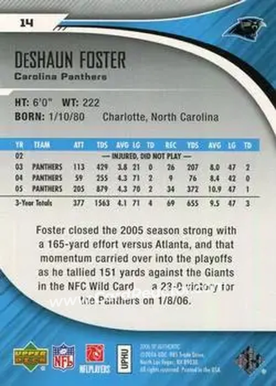 2006 SP Authentic #14 - DeShaun Foster - Carolina Panthers - Back