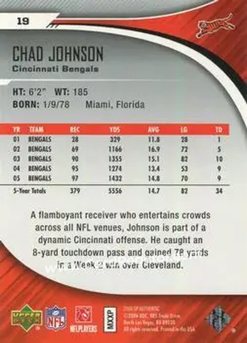 2006 SP Authentic #19 - Chad Ochocinco - Cincinnati Bengals - Back