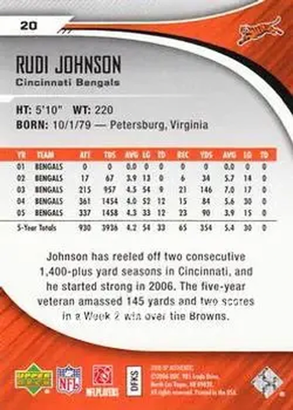 2006 SP Authentic #20 - Rudi Johnson - Cincinnati Bengals - Back