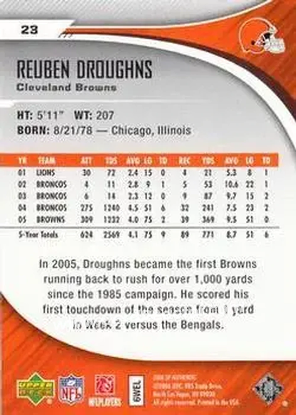 2006 SP Authentic #23 - Reuben Droughns - Cleveland Browns - Back
