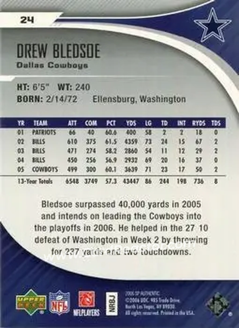 2006 SP Authentic #24 - Drew Bledsoe - Dallas Cowboys - Back