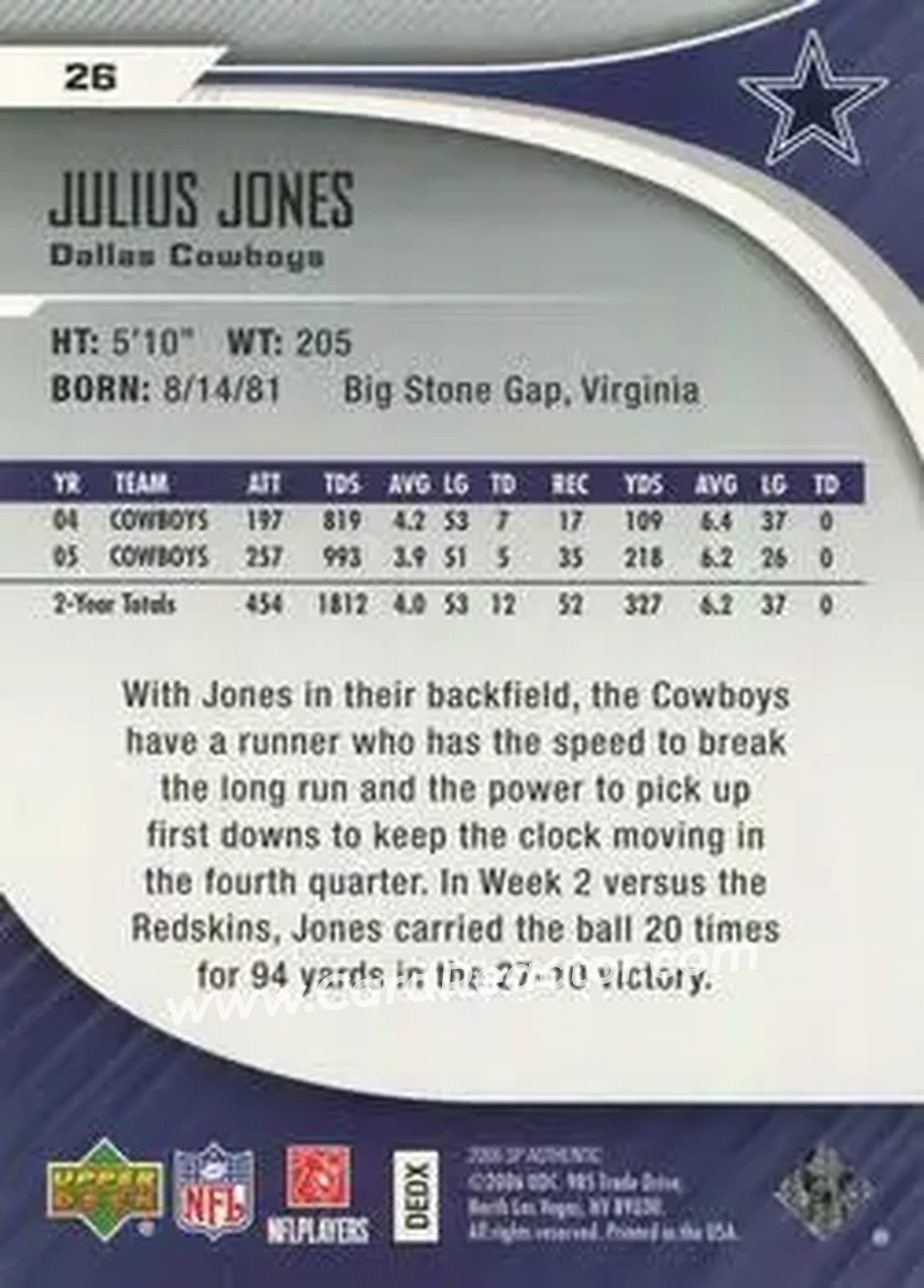 2006 SP Authentic #26 - Julius Jones - Dallas Cowboys - Back