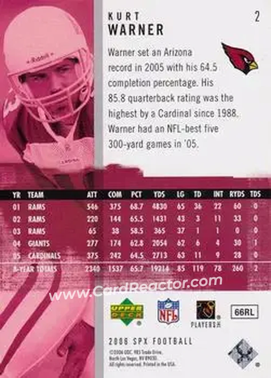 2006 SPx #2 - Kurt Warner - Arizona Cardinals - Back