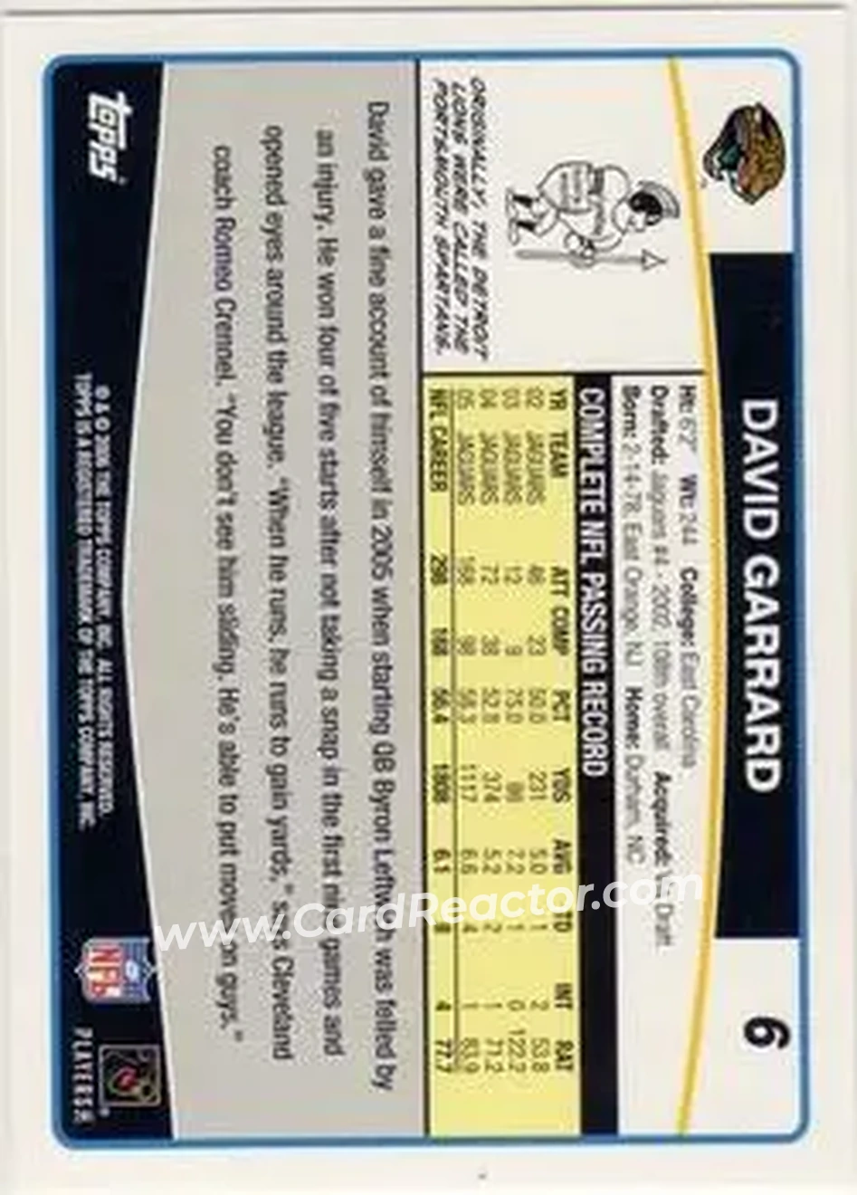 2006 Topps #6 - David Garrard - Jacksonville Jaguars - Back