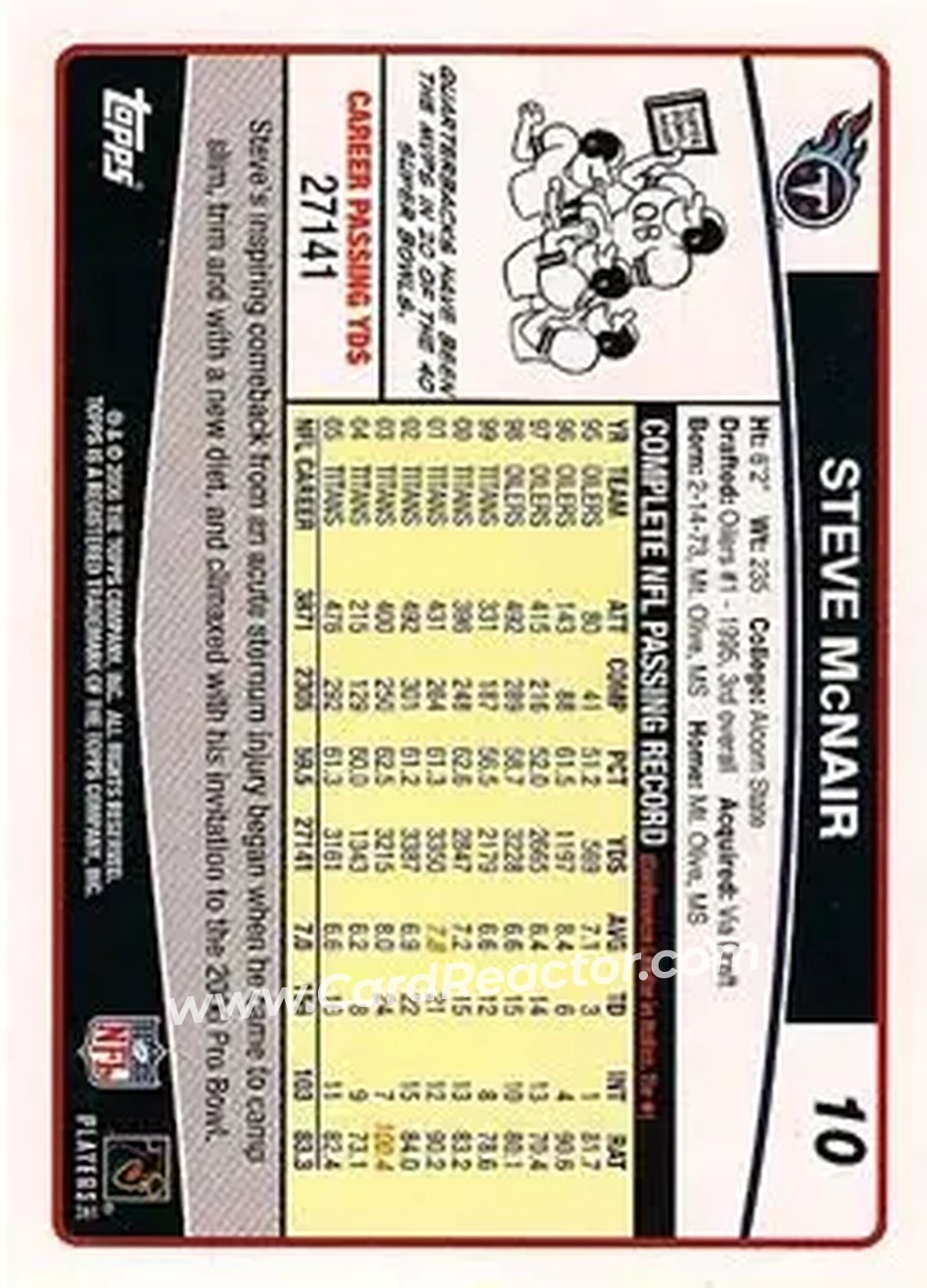 2006 Topps #10 - Steve McNair - Tennessee Titans - Back