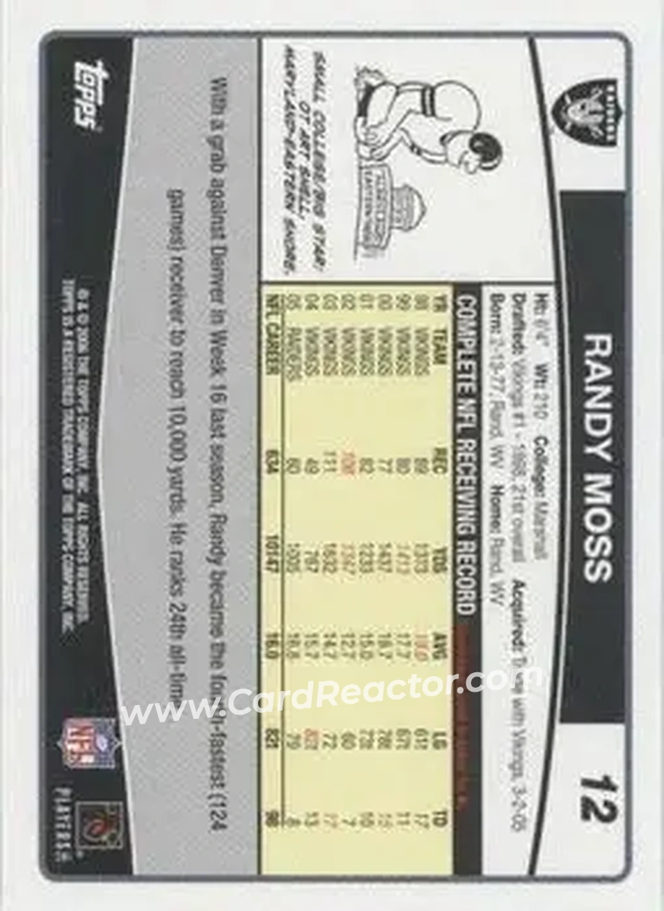 2006 Topps #12 - Randy Moss - Oakland Raiders - Back