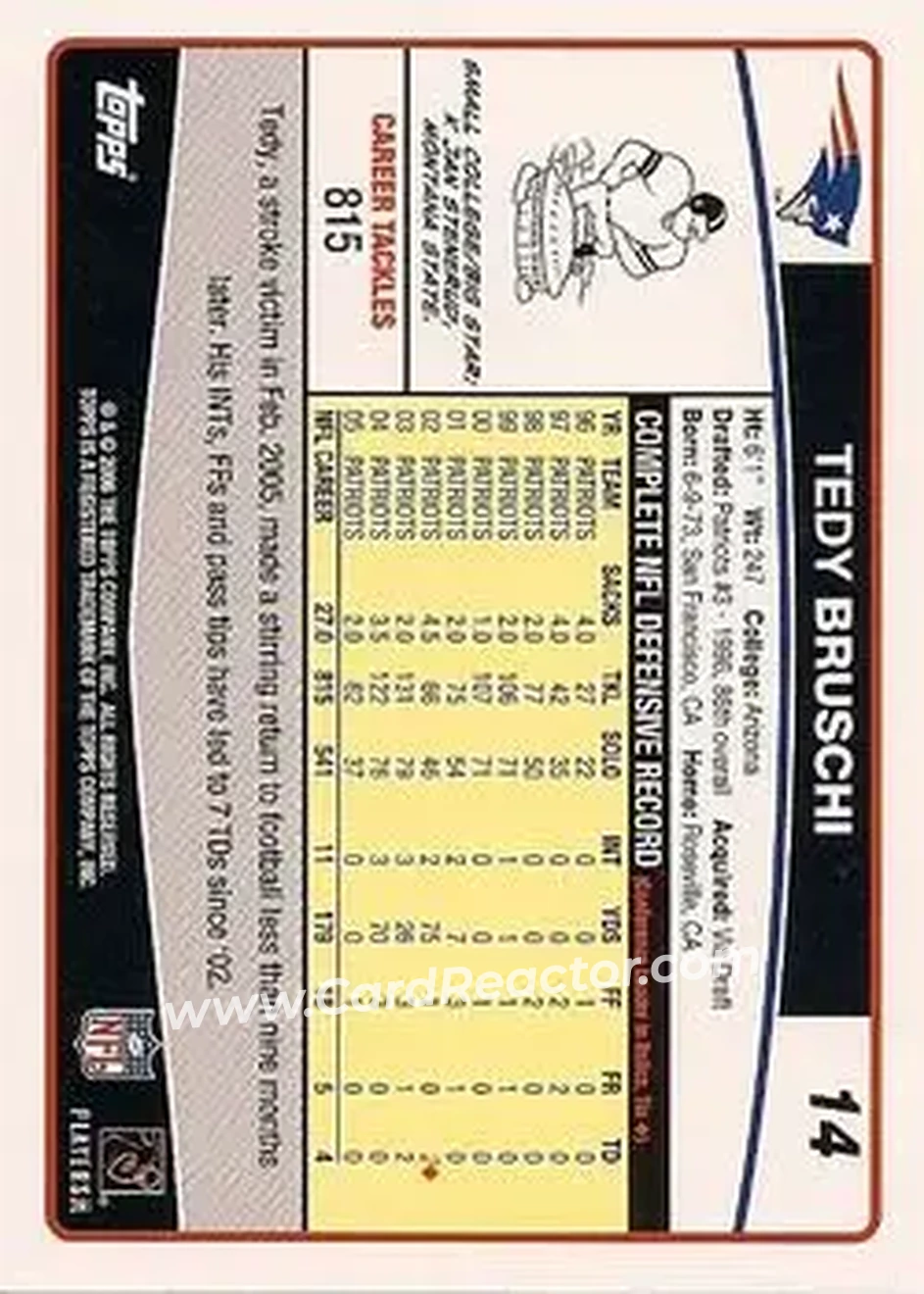 2006 Topps #14 - Tedy Bruschi - New England Patriots - Back
