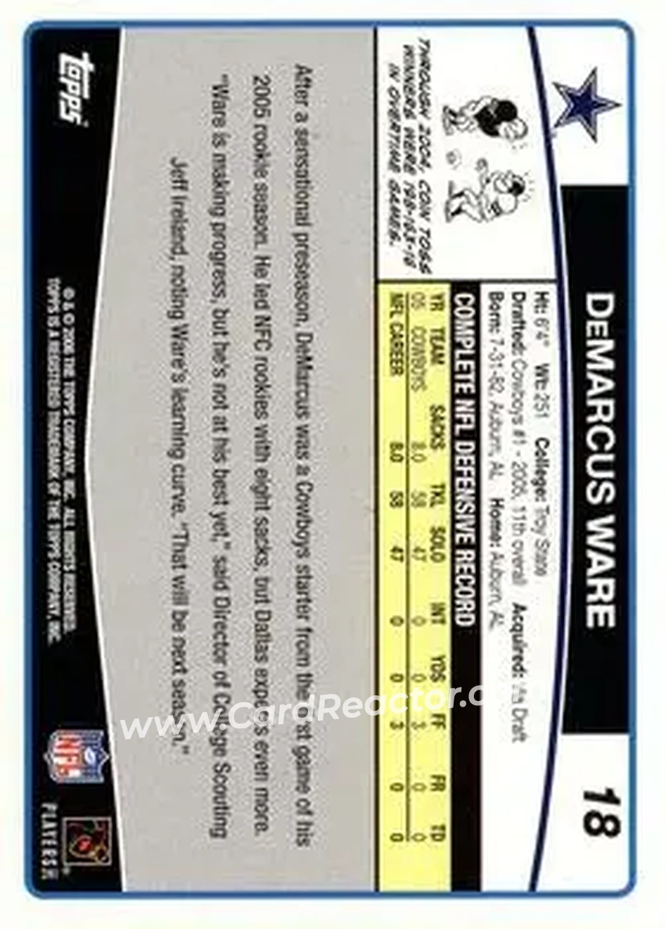 2006 Topps #18 - DeMarcus Ware - Dallas Cowboys - Back