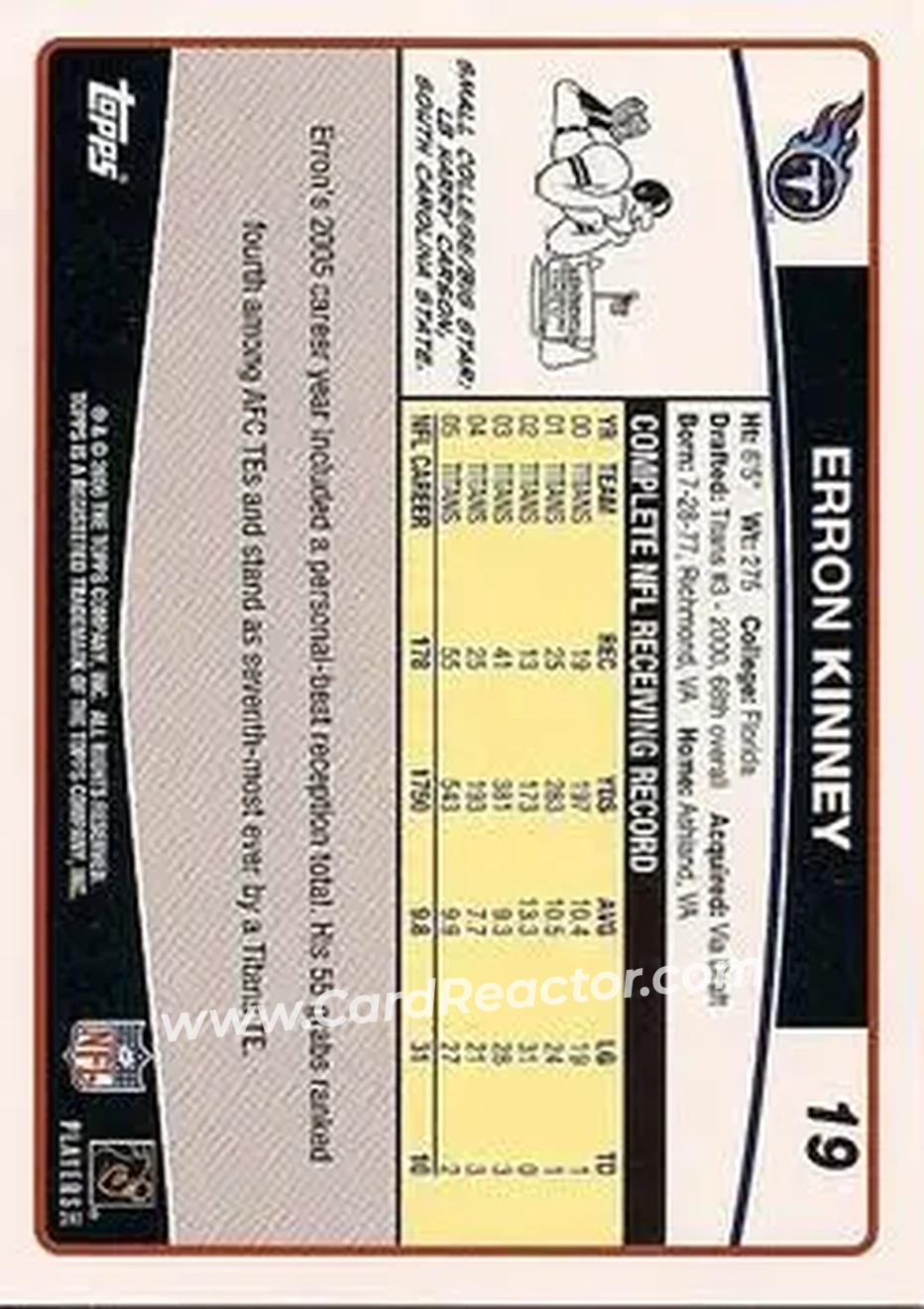 2006 Topps #19 - Erron Kinney - Tennessee Titans - Back