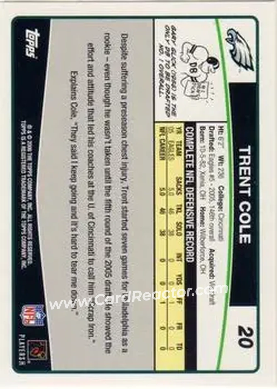 2006 Topps #20 - Trent Cole - Philadelphia Eagles - Back
