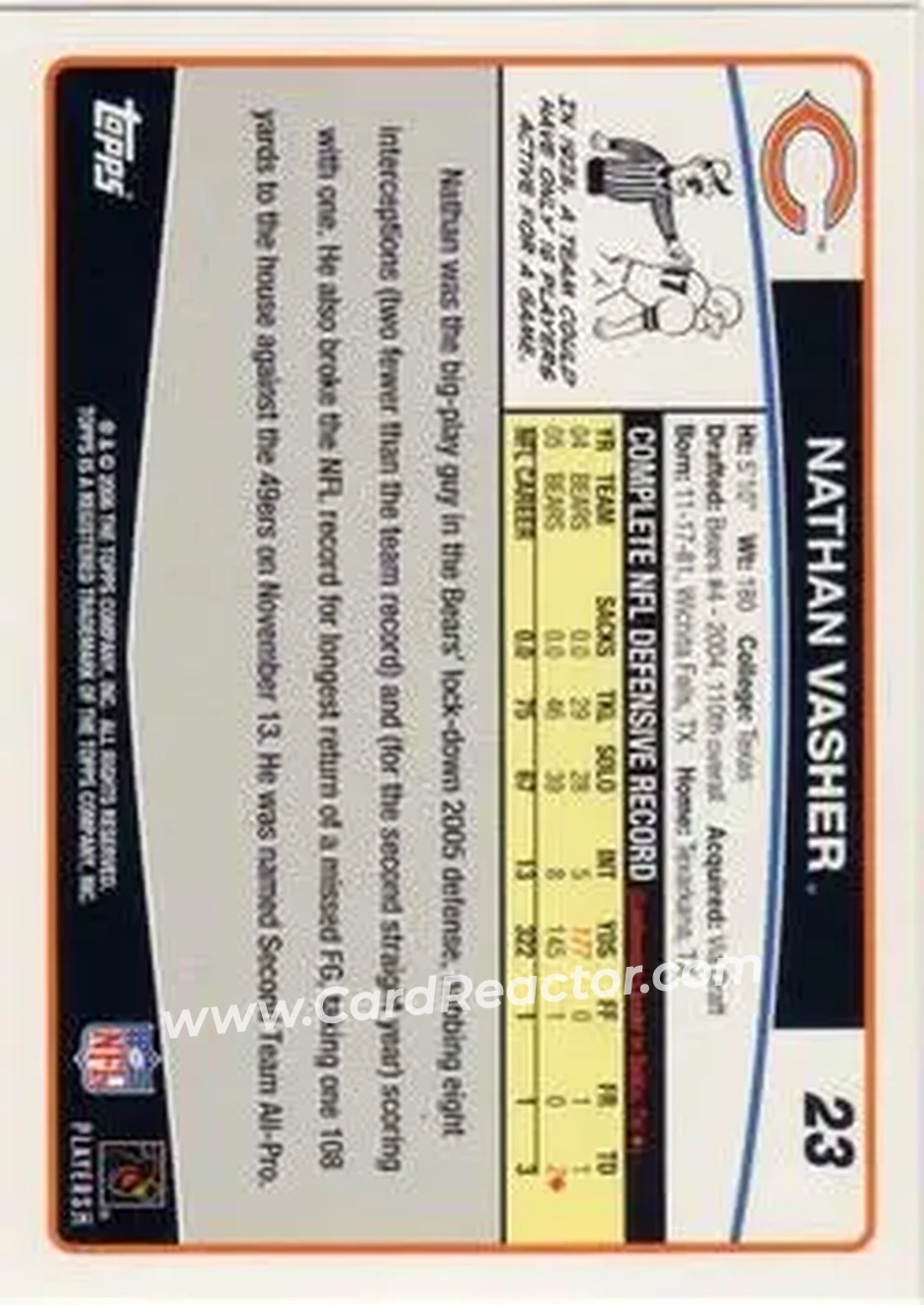 2006 Topps #23 - Nathan Vasher - Chicago Bears - Back