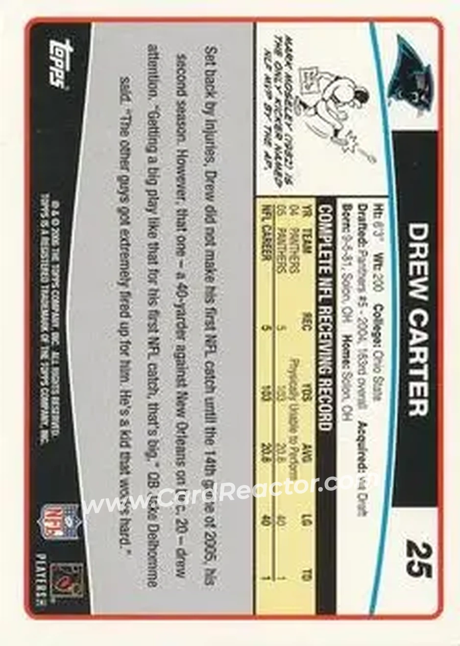 2006 Topps #25 - Drew Carter - Carolina Panthers - Back