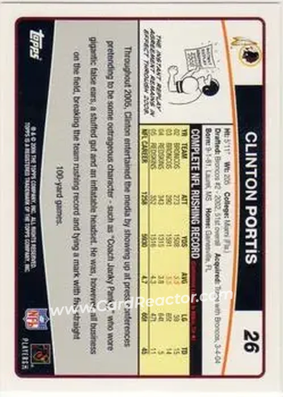 2006 Topps #26 - Clinton Portis - Washington Redskins - Back