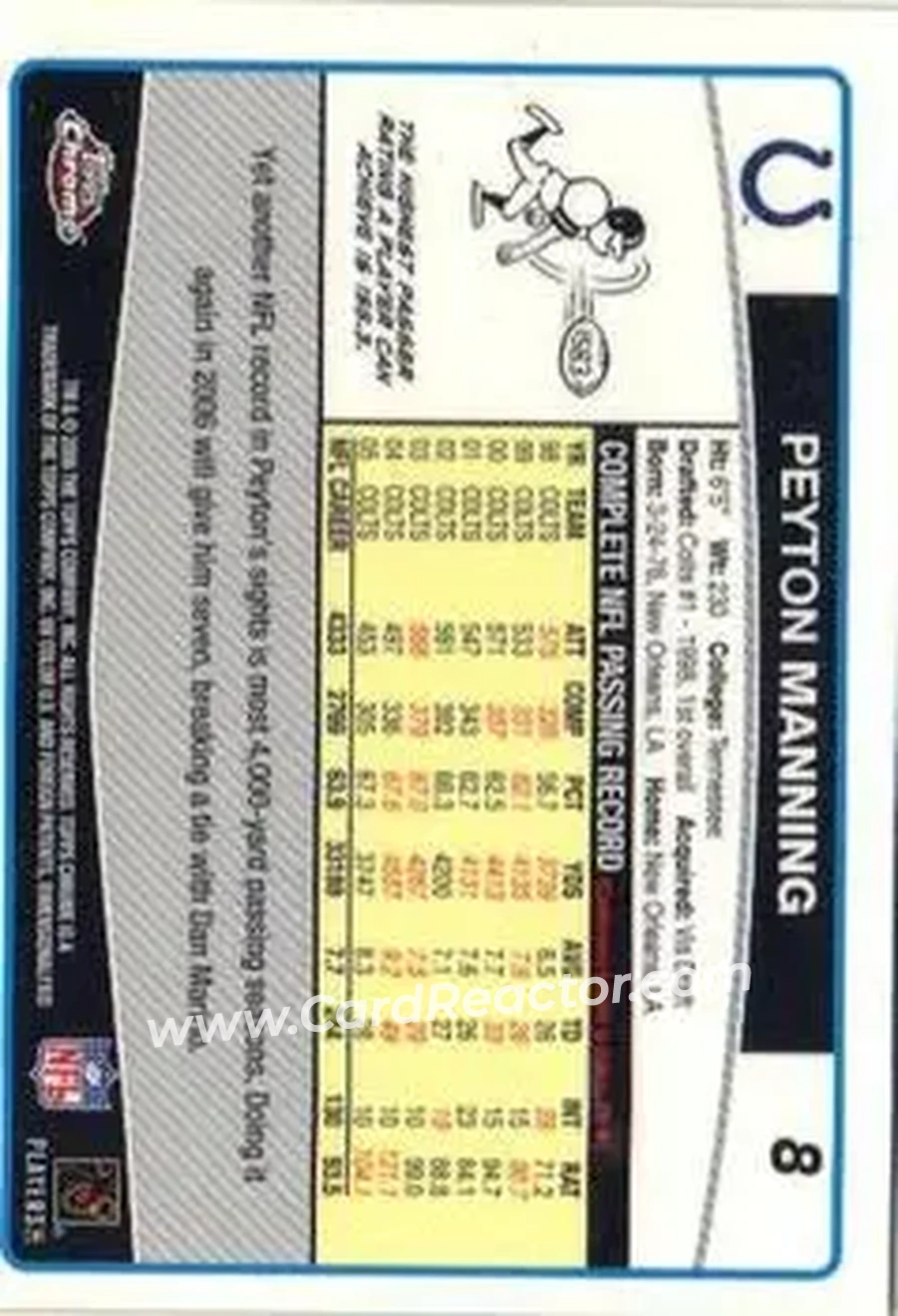 2006 Topps Chrome #8 - Peyton Manning - Indianapolis Colts - Back